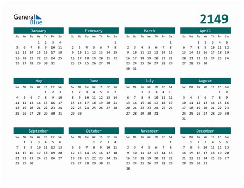 The year is 2149 and .